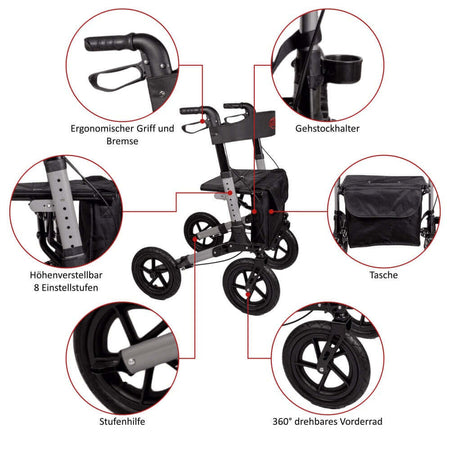 Ersatzteil AT51036 Gehstockhalter für luftbereiften Reise-Rollator – Zubehörhalter am Rollatorrahmen