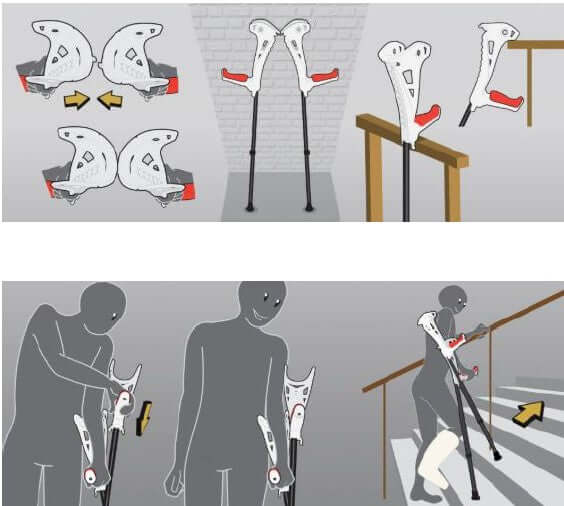 Unterarmgehstütze ergonomisch Comfort von Antar – Anwendung am Handlauf, korrektes Greifen und Treppensteigen, leicht und stabil