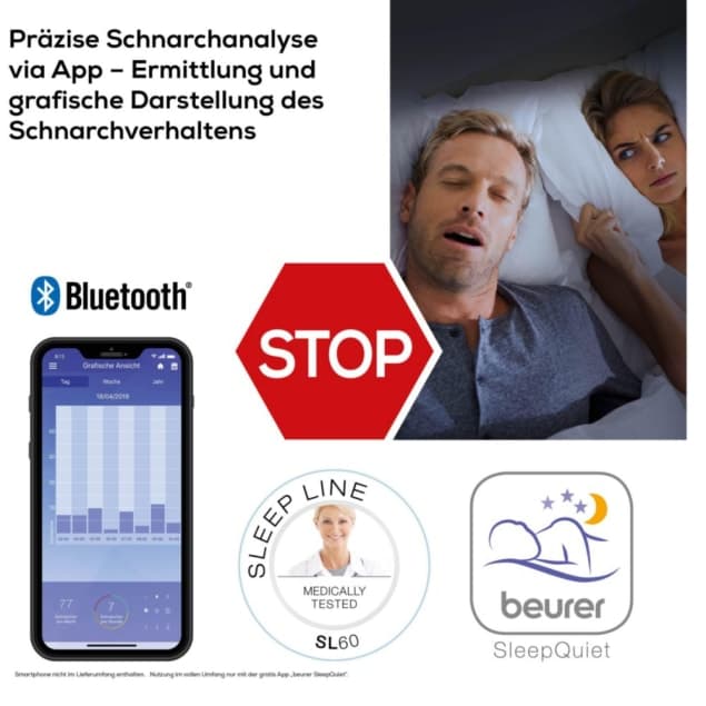 Schnarchmaske mit App-Steuerung: präzise Schnarchanalyse, Bluetooth-Verbindung und Vibrationsimpulse gegen Schnarchen