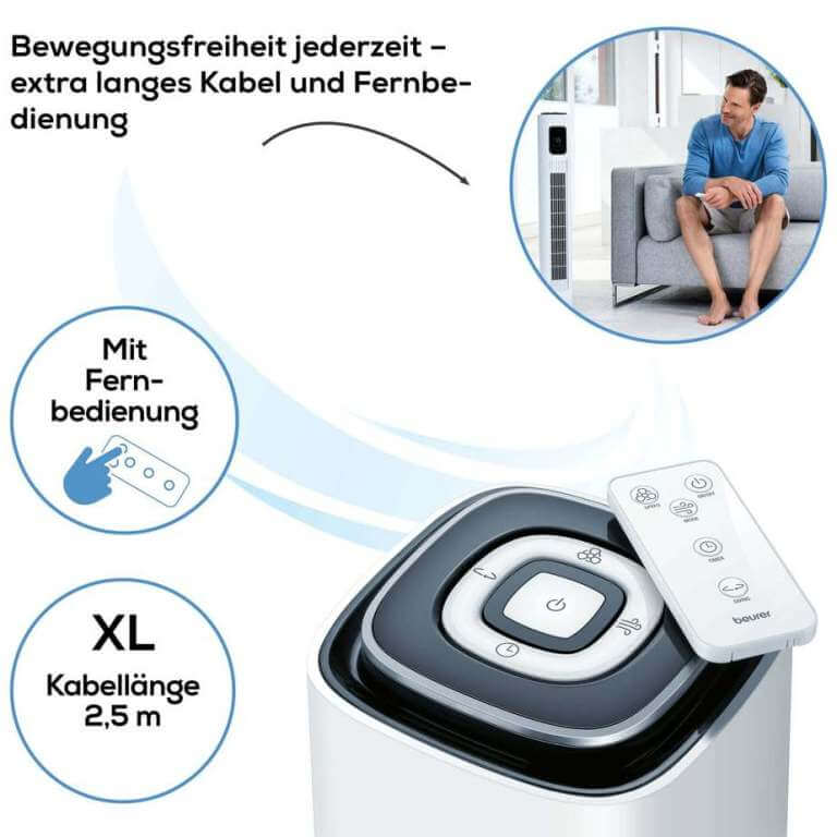 Turmventilator mit Fernbedienung, XL-Kabellänge 2,5 m und Timer – leise, oszillierend für flexible Kühlung im Wohnzimmer